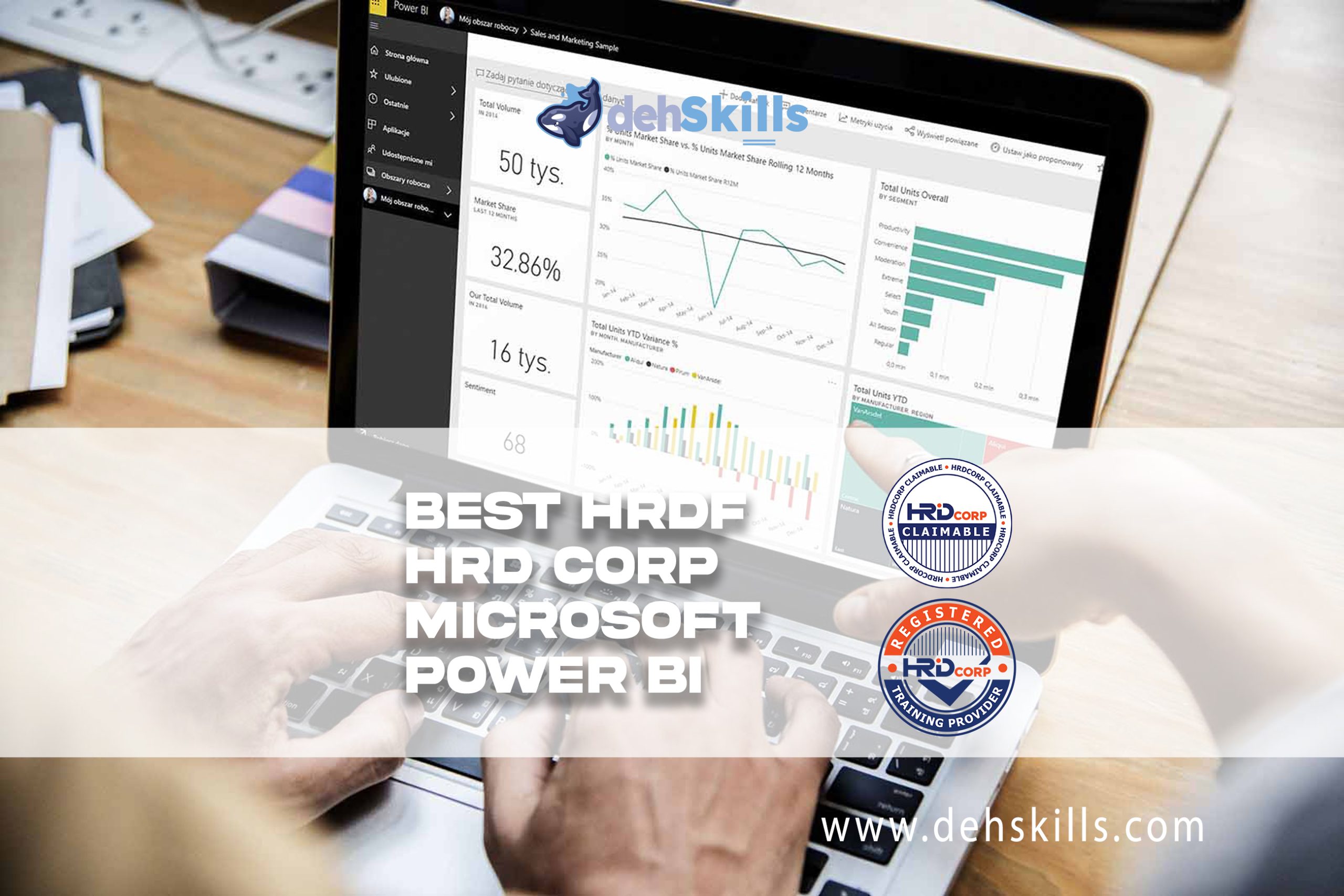 HRDF HRD Corp Claimable Microsoft Power BI Training